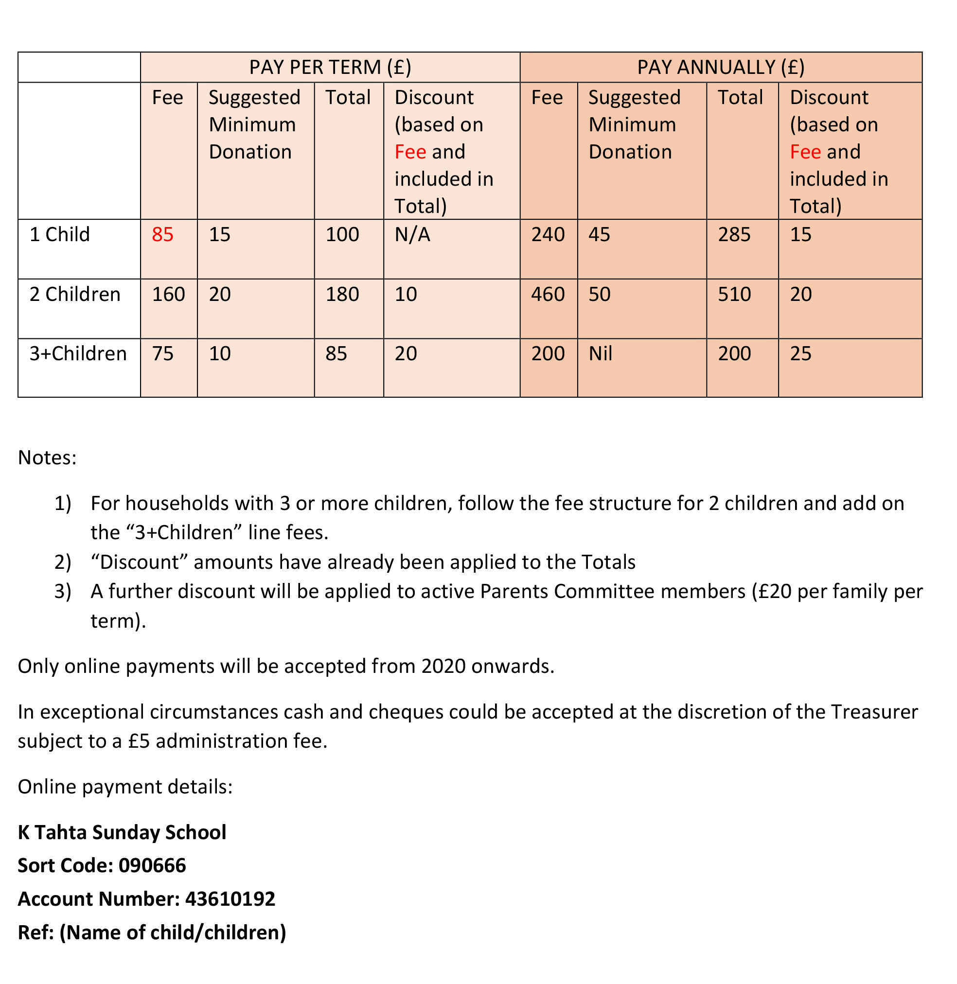 Tuition Fees K Tahta Armenian Community Sunday School